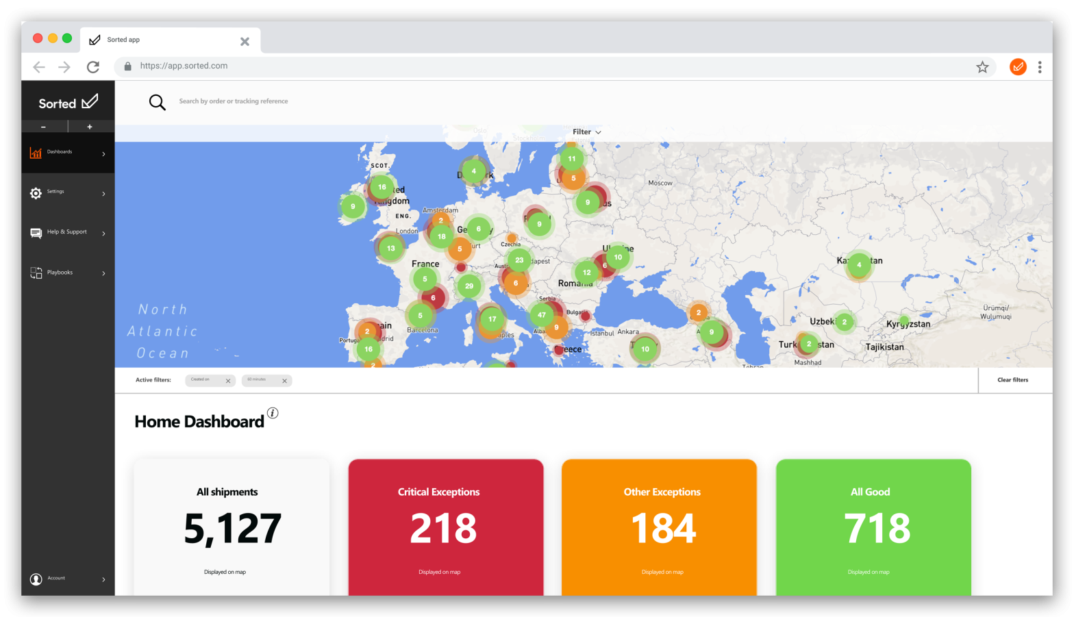 Sorted REACT dashboard