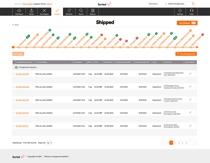 Shipping dashboard