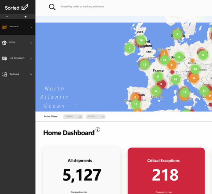 SortedREACT dashboard